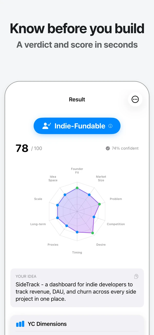 An idea result with its startup class, overall score and confidence