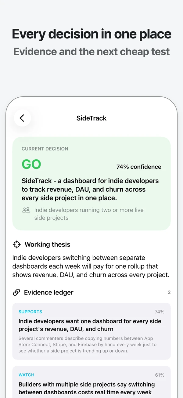 A project page with its decision, saved evidence and next test