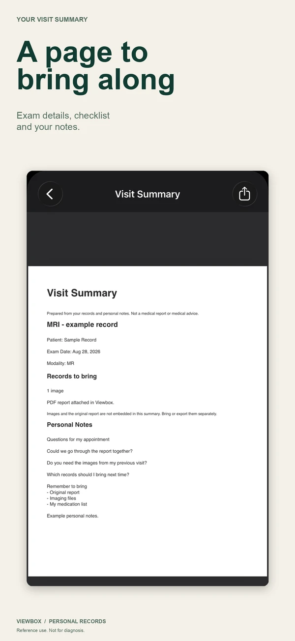 A one-page visit summary with exam details and a checklist of records to bring