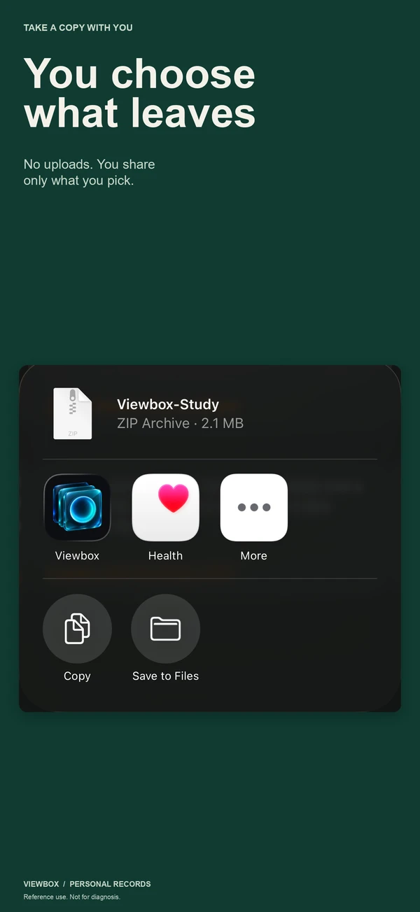 The share sheet with a ZIP copy and the note that Viewbox does not upload it